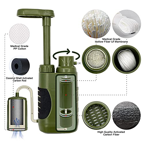 SOOGTEN Water Filter Camping Emergency Portable, Hand Pump Water Filter 0.01 Micron, 4 Filter Stages, Outdoor Gear - Hiking, Backpacking, Travel