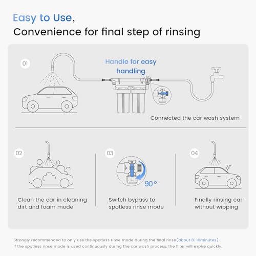 Waterdrop Gravity Water Filter Straw, Camping Water Filtration System, Water Purifier Survival for Travel, Backpacking and Emergency Preparedness, 1.5 gal Bag, 5 Stage Filtration, Green