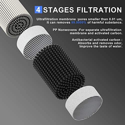 SUPOLOGY Water Filter Straw Kit, Personal Survival Straw Water Purifier for Outdoor Emergency, Adventure, Camping, Hiking, Backpacking, Travel, Survival Kits