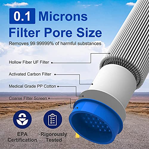 DOTSOG 2 Pack Personal Water Filter Straw BPA Free with 1000L 3-Stage,Portable Water Purifier for Hiking Camping Survival Outdoor Backpacking Traveling Emergency