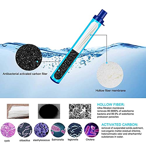 DOTSOG 2 Pack Personal Water Filter Straw BPA Free with 1000L 3-Stage,Portable Water Purifier for Hiking Camping Survival Outdoor Backpacking Traveling Emergency
