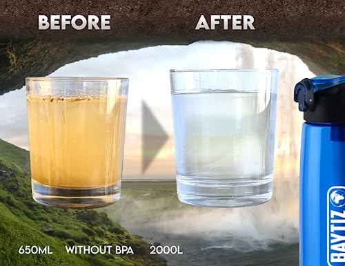 BAYTIZ | Water Filter Bottle 1500 L - Water Purifier Survival - Filtered Water Bottles for Travel - Hiking Camping Filters Straw Outdoor Purification High Filtration Portable Filtering Drinking System
