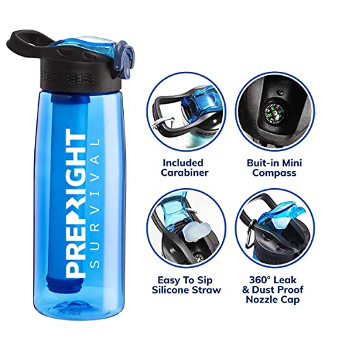 Prep-Right Survival - 4-Stage Water Filter Bottle, BPA-Free Water Bottle for Survival Gear, Camping, and Travel, Black
