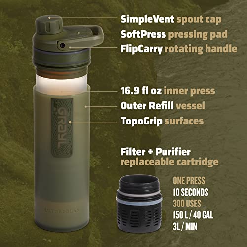GRAYL UltraPress 16.9 oz Water Purifier & Filter Bottle for Hiking, Backpacking, Survival, Travel (Olive Drab)