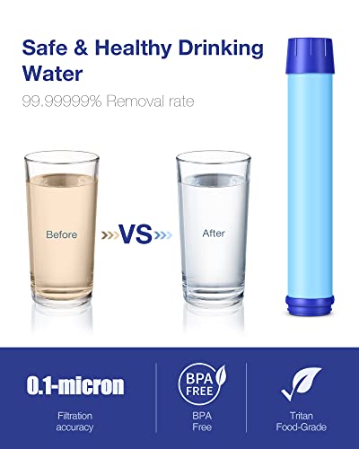 SimPure Filtered Water Bottle, BPA Free Water Bottle with Filter Replaceable 4-Stage Filter Straw, Portable Water Filter Bottle for Camping, Hiking, Backpacking, Travel and Tap Water