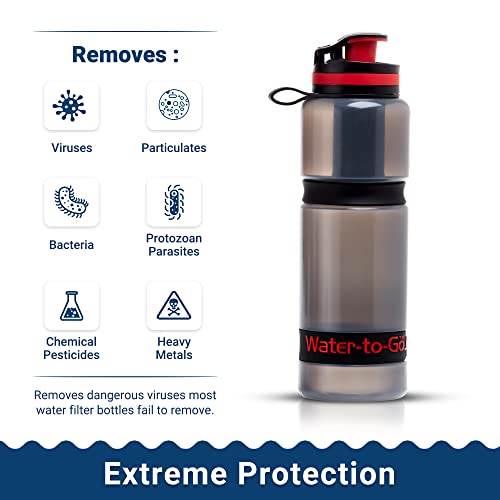 WATER TO GO Water Purifier Filter Bottle - Perfect for Travel Hiking Camping and Survival