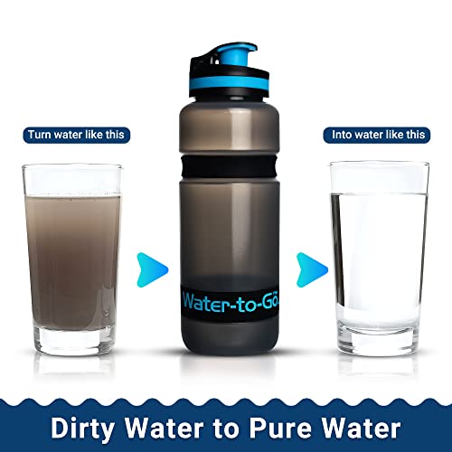 WATER TO GO Water Purifier Filter Bottle (Active 20oz/60cl) - Perfect for Hiking Camping Travel and Survival