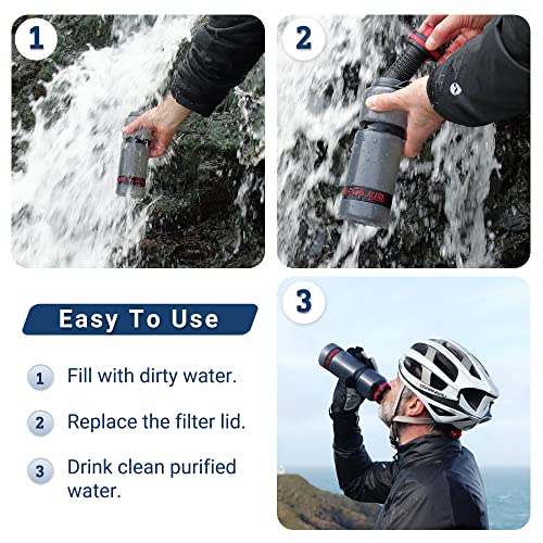 WATER TO GO Water Purifier Filter Bottle (Active 20oz/60cl) - Perfect for Hiking Camping Travel and Survival