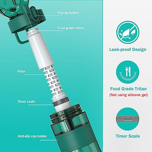 Dreamwills Water Bottle with Filter, NSF Certified Elements & BPA Free Water Filtration Reduce 99.9% of Chlorine, Taste & Odor, Designed for Travel, Sports, Hiking, Camping, Biking and Fitness, 17oz…