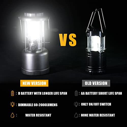 2000LM LED Camping Lantern with Compass, High Brightness