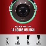 Coleman LED Lantern, Water-Resistant, 600L/1000L, 4 Light Modes