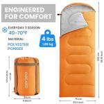 FARLAND Mummy Sleeping Bags 20℉: Portable, Lightweight Prepping Essential