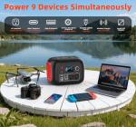 Portable Power Station 300W Solar Generator for Emergencies