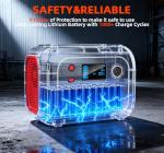 Portable Power Station 300W Solar Generator for Emergencies