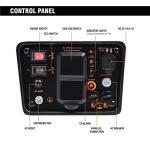 GENMAX 1200W Ultra-Quiet Portable Generator for Prepping