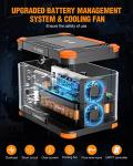 GRECELL 999Wh Portable Solar Power Station
