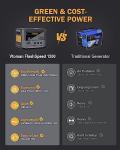 VTOMAN FlashSpeed 1500 Portable Power Station