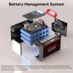 Portable Power Station 300W for Camping and Emergencies