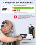 EASYLONGER CPAP Battery Backup for Camping and Travel