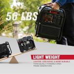 A-iPower 4600W Portable Inverter Generator with CO Sensor