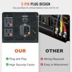 VEVOR 2000W Battery Backup Sump Pump with LCD