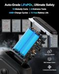 AsperX 192Wh Portable Power Station for Emergencies