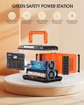 EBL 1000W Portable Power Station for Camping