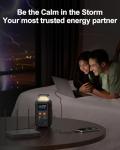 AsperX 192Wh Portable Power Station for Emergencies