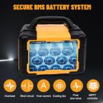 Portable Solar Generator with 200W Foldable Panel