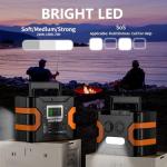 HOWEASY 300W Portable Power Station Solar Generator