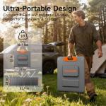 200W Foldable Solar Panel Charger for Outdoor Use