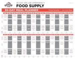 Augason Farms Emergency Food Supply Bucket, 200 Servings