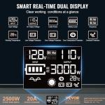 VEVOR 2500W Battery Backup Sump Pump for Emergencies