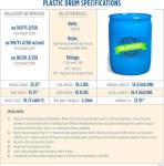 55 Gallon BPA-Free Water Barrel for Drinking