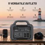 STARYLINE 1800W Portable Power Station and Solar Generator