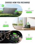 GRECELL 500W Portable Solar Power Station