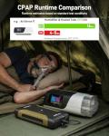 EASYLONGER CPAP Battery Backup for Camping and Emergencies