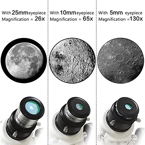 Gskyer EQ-130 Motorized Telescope Mount