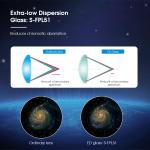 SVBONY SV503 80ED Professional Refractor Telescope