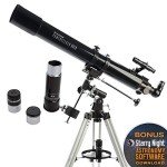 Celestron PowerSeeker 80EQ Telescope with Accessory Kit
