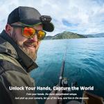 128GB Waterproof Mini Body Camera