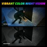 AI-Powered 3K Tri-Lens Outdoor Security Camera