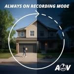 AI-Powered 3K Tri-Lens Outdoor Security Camera