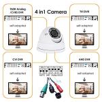 HD 1080P Outdoor Dome Camera with Varifocal Lens