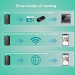 4K WiFi Hidden Camera with Night Vision