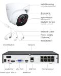 REOLINK 5MP 8CH Outdoor Security Camera System