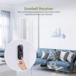 Lunelyx 1080P Wireless Video Doorbell Camera