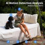 Wireless Outdoor Security Camera with Night Vision