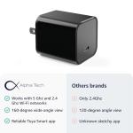 ALPHA TECH HD Hidden Camera Charger - Remote View