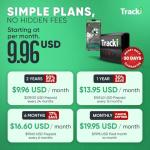 Spy Gear: Tracki 4G GPS Tracker - Small, Portable